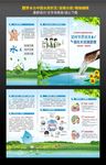 中国水周三折页