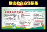 全民健康生活方式