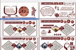 中国学生核心素养
