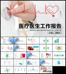 简约医疗医学报告动态PPT