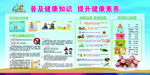 健康促进版面