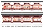 社区宣传栏