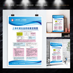 上消化道出血的抢救流程图