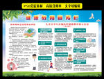 健康教育宣传栏