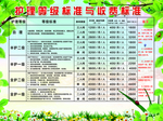 护理收费标准
