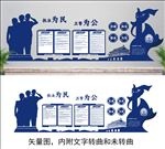 公安交警文化墙