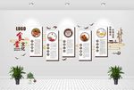 食堂文化墙
