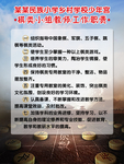 学校制度