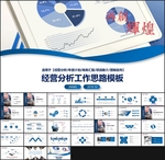 经营分析工作思路PPT