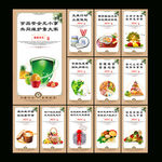食堂文化展板