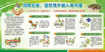 2019全国疟疾日宣传栏