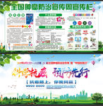 肿瘤防治