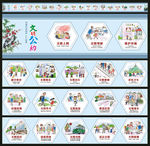 创建文明城市