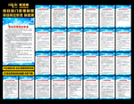 项目管理制度