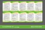 建筑制度