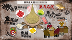 云南草帽蒸汽石锅鱼