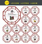 茶文化