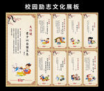 校园励志文化展板