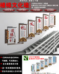 楼梯文化墙