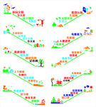 楼道  校园文化
