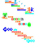 校园文化  楼道