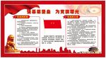 党员权利和义务