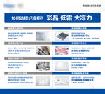 冷柜对比图