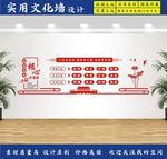 社会主义核心价值观