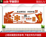 核心价值观