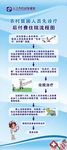 先诊疗后付费