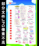 疫苗接种时间