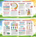 爱国卫生月