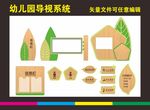 幼儿园导视系统
