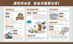 暴雨洪水后安全方面要注意