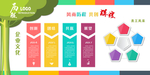 企业文化宣传栏