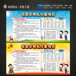 校园文明礼仪宣传栏
