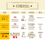 云娜旅游线路