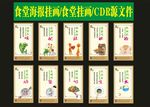食堂标语绿色新新设计
