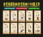 食堂文化学校制度画面设计