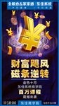 金融海报