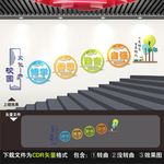 校园楼梯文化墙