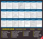 工程项目安全管理制度