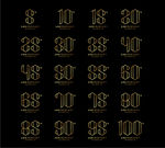 周年数字