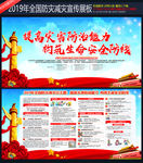 防灾减灾日宣传栏