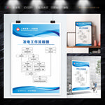 发电工作流程图