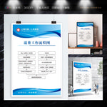 退费工作流程图