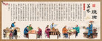 烧烤展板