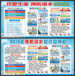 预防溺水宣传栏