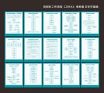 检验科工作流程