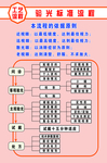 验光标准流程